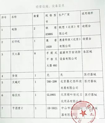 第二類(lèi)醫(yī)療器械經(jīng)營(yíng)備案辦事攻略來(lái)啦!