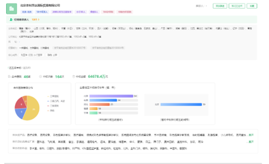 前十經(jīng)銷(xiāo)商拿下超38%市場(chǎng)|產(chǎn)后康復(fù)設(shè)備|醫(yī)療器械